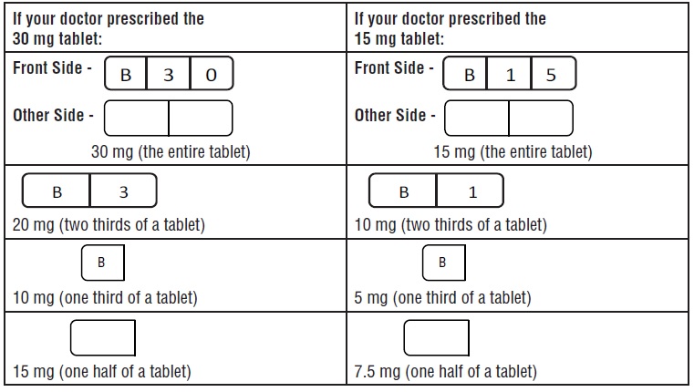 Patient Instruction Sheet