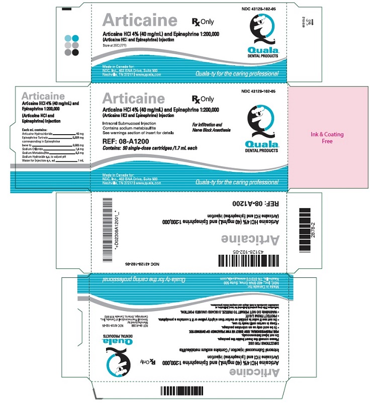 PRINCIPAL DISPLAY PANEL - 1.7 mL Cartridge Carton