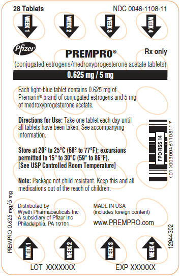 PRINCIPAL DISPLAY PANEL - 0.625 mg / 2.5 mg Tablet Blister Card