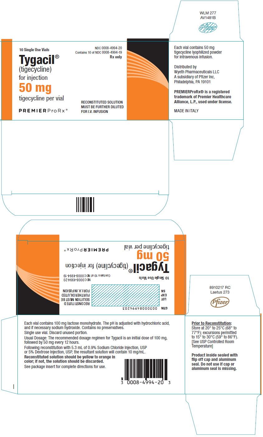 PRINCIPAL DISPLAY PANEL - 50 mg Vial Carton