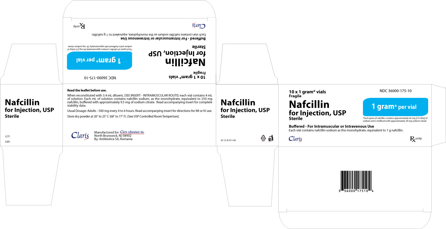 Nafcillin 1 g Carton
