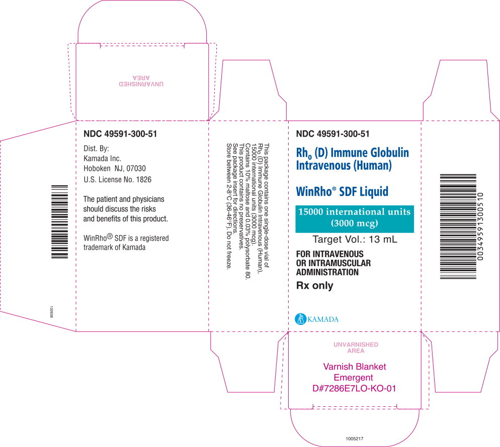 Principal Display Panel – 15000 IU Carton Label

