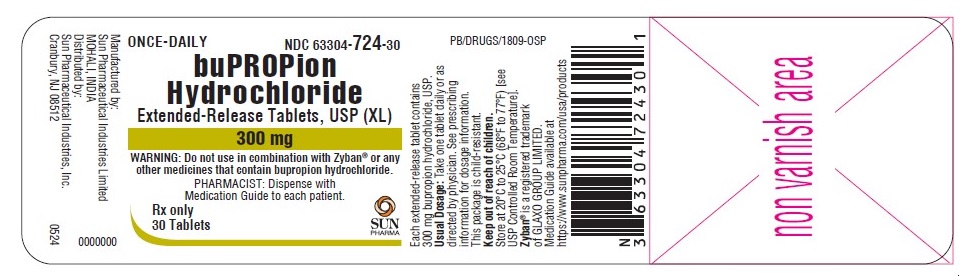 Label Bupropion 300 mg 30s