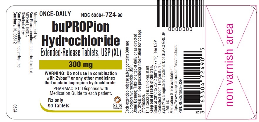 Label Bupropion 300 mg 90s