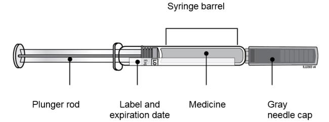 Inspect medicine and Neulasta prefilled syringe.  Neulasta liquid should always be clear and colorless.