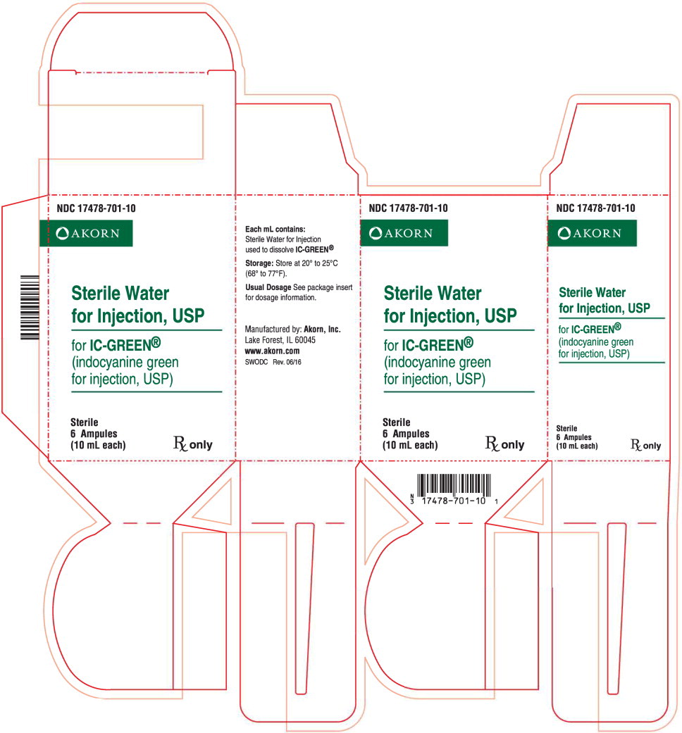 Principal Display Panel Text for Carton Label
