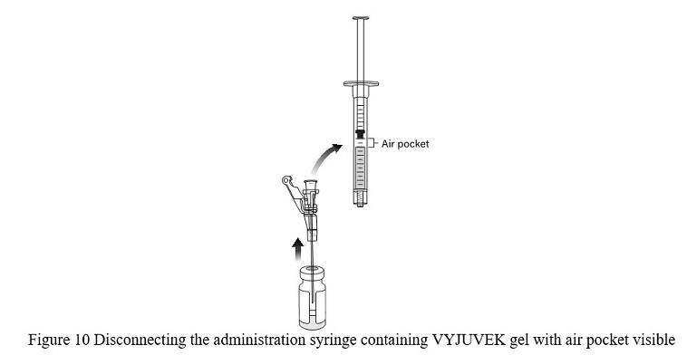 VYJUVEK By Krystal Biotech, Inc. VYJUVEK Kit