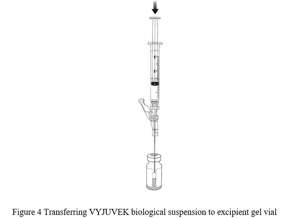 VYJUVEK By Krystal Biotech, Inc. VYJUVEK Kit