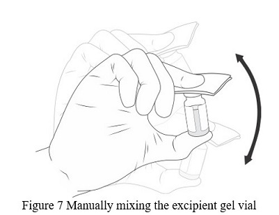 VYJUVEK By Krystal Biotech, Inc. VYJUVEK Kit