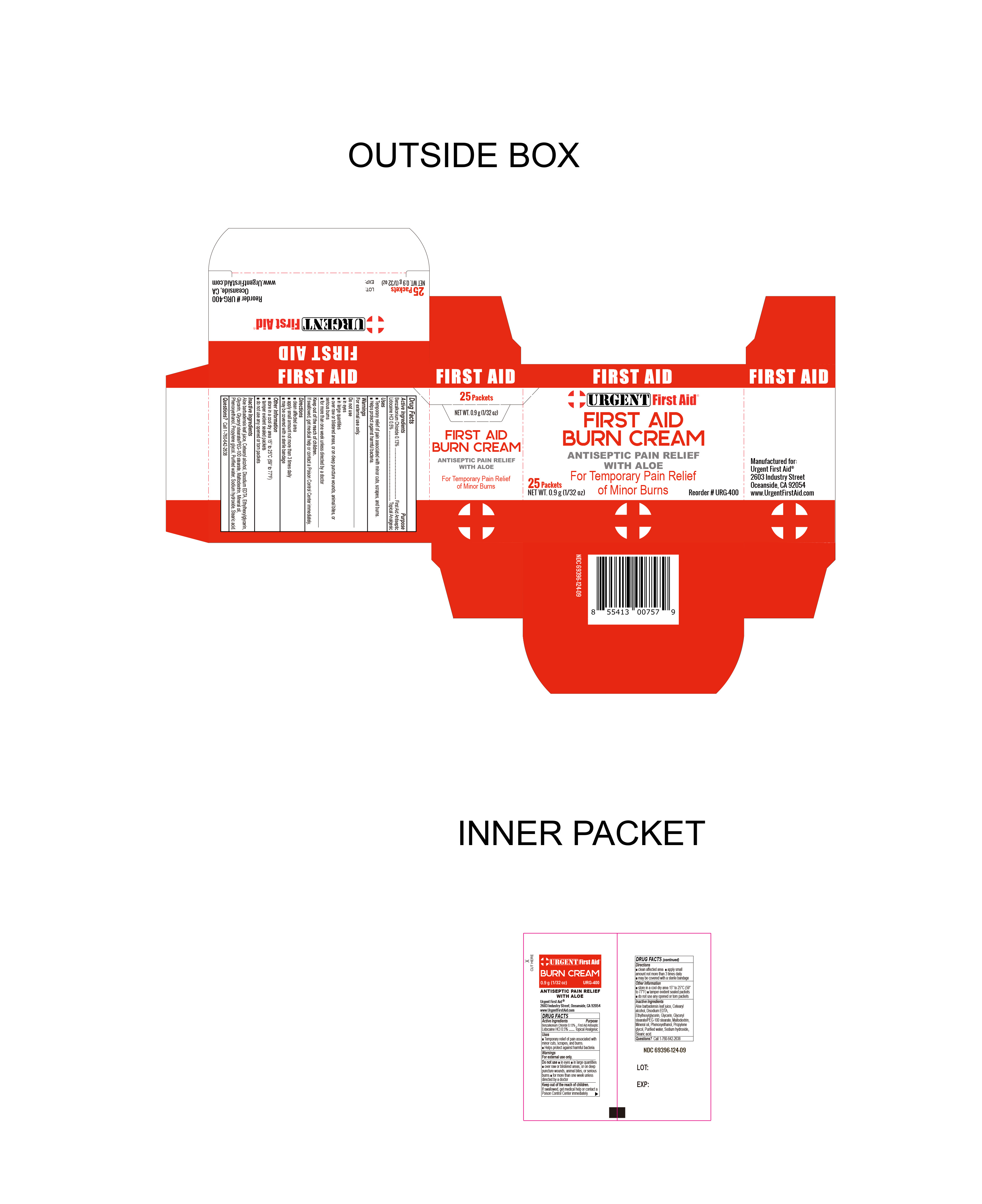 URG-400 BURN CREAM 0.9G 25PK 072225 CDER