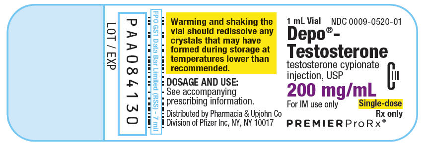 PRINCIPAL DISPLAY PANEL - 1 mL Vial Label