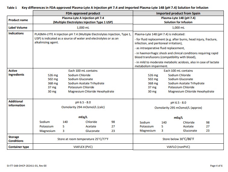 DHCP Letter 4.jpg