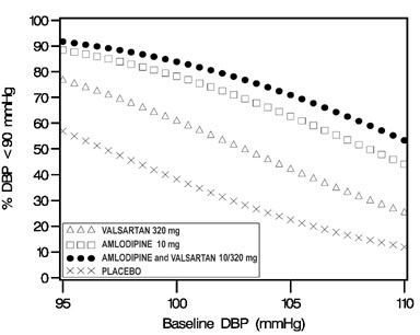 Fig2