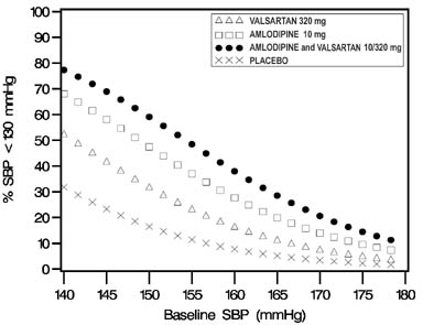 Fig3