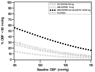 Fig4