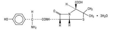 The Following chemical structure of Amoxicillin and Clavulanate Potassium Tablets, USP is an oral antibacterial combination consisting of amoxicillin and the beta-lactamase inhibitor, clavulanate potassium (the potassium salt of clavulanic acid). Amoxicillin is an analog of ampicillin, derived from the basic penicillin nucleus, 6-aminopenicillanic acid. The amoxicillin molecular formula is C16H19 N3 O5 S3H2O, and the molecular weight is 419.46.