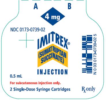 Imitrex Injection 4mg cartridge label