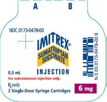 Imitrex Injection 6mg cartridge label