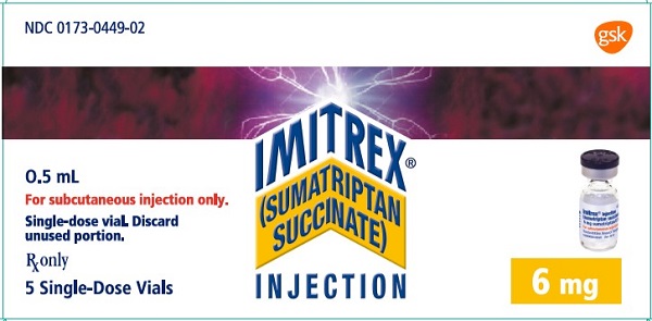 imitrex injection 6mg vial carton