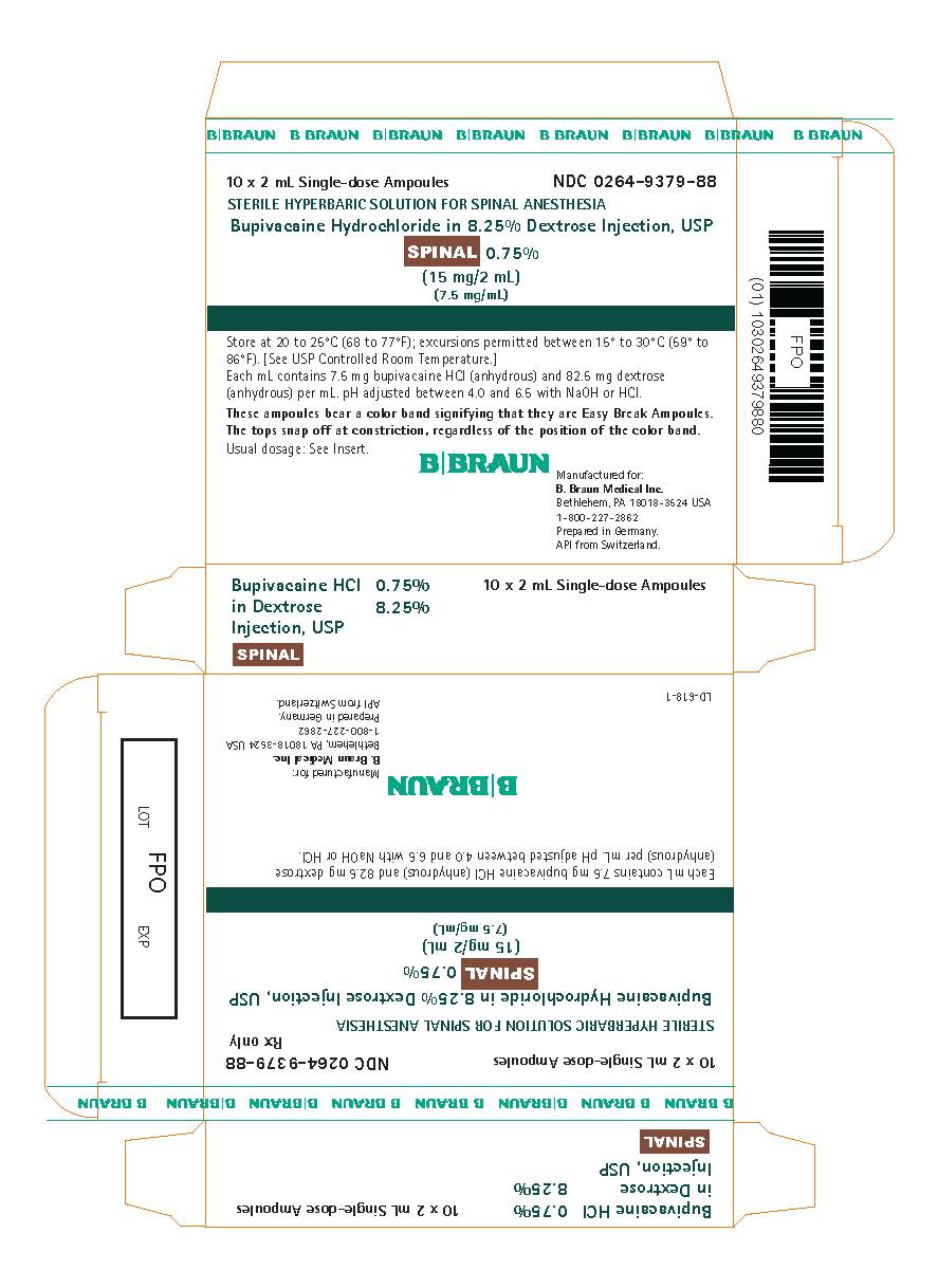 10 x 2 mL Carton