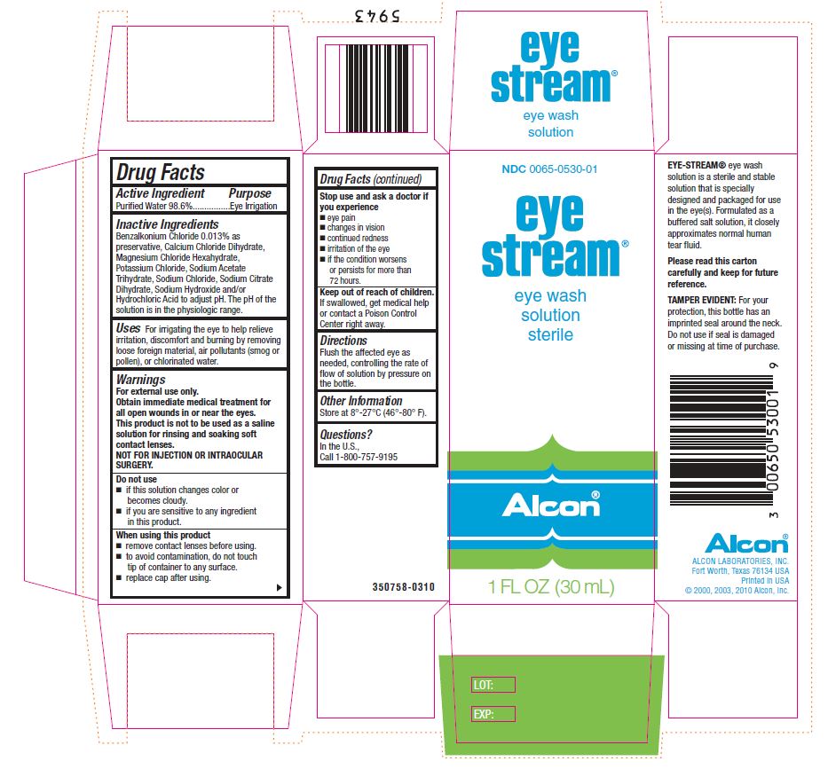 Eye Stream Carton Image 1 oz