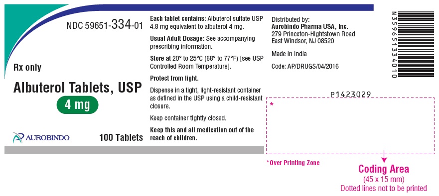 PACKAGE LABEL-PRINCIPAL DISPLAY PANEL - 4 mg (100 Tablet Bottle)