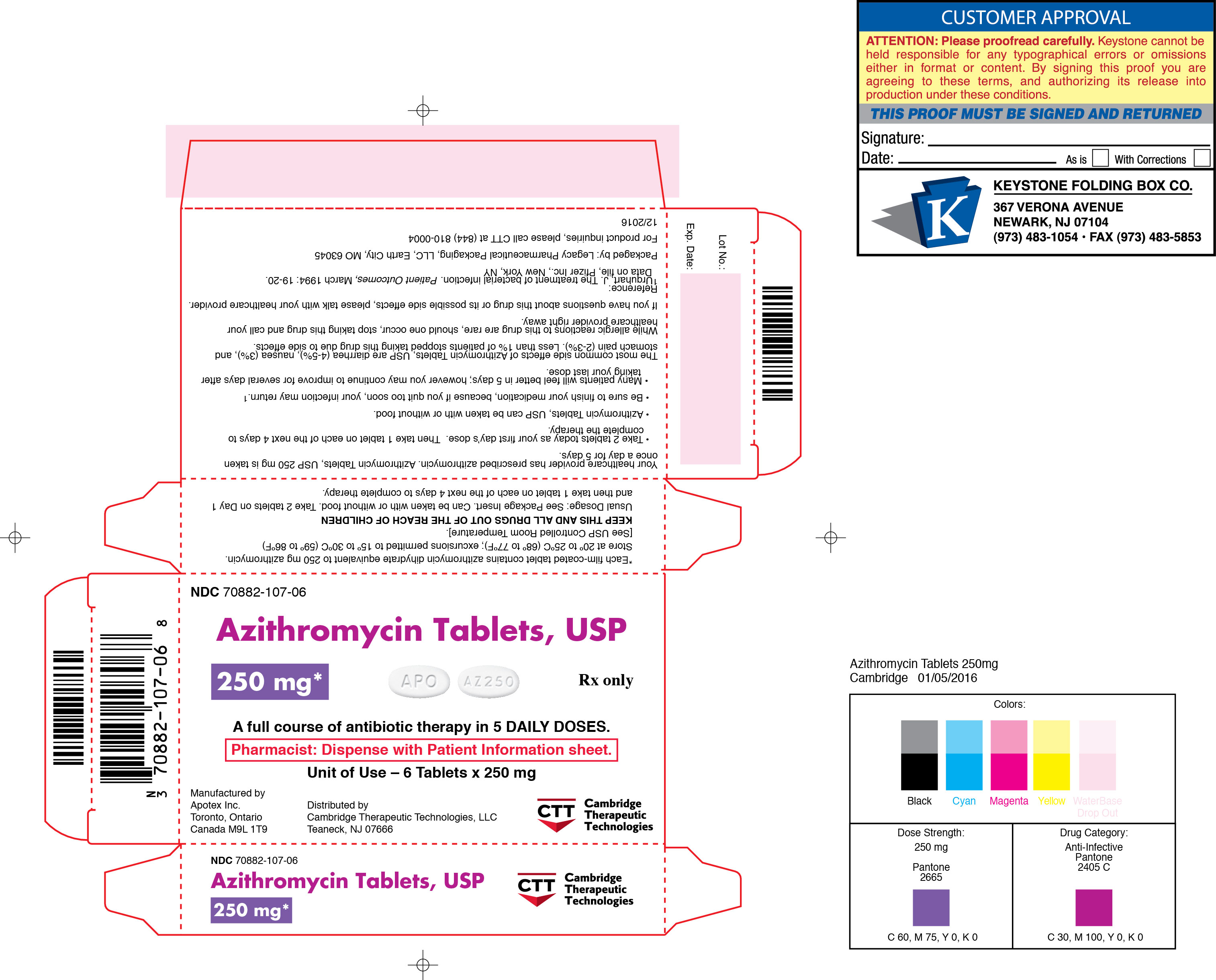 Azithromycin Tablets, USP 250 mg