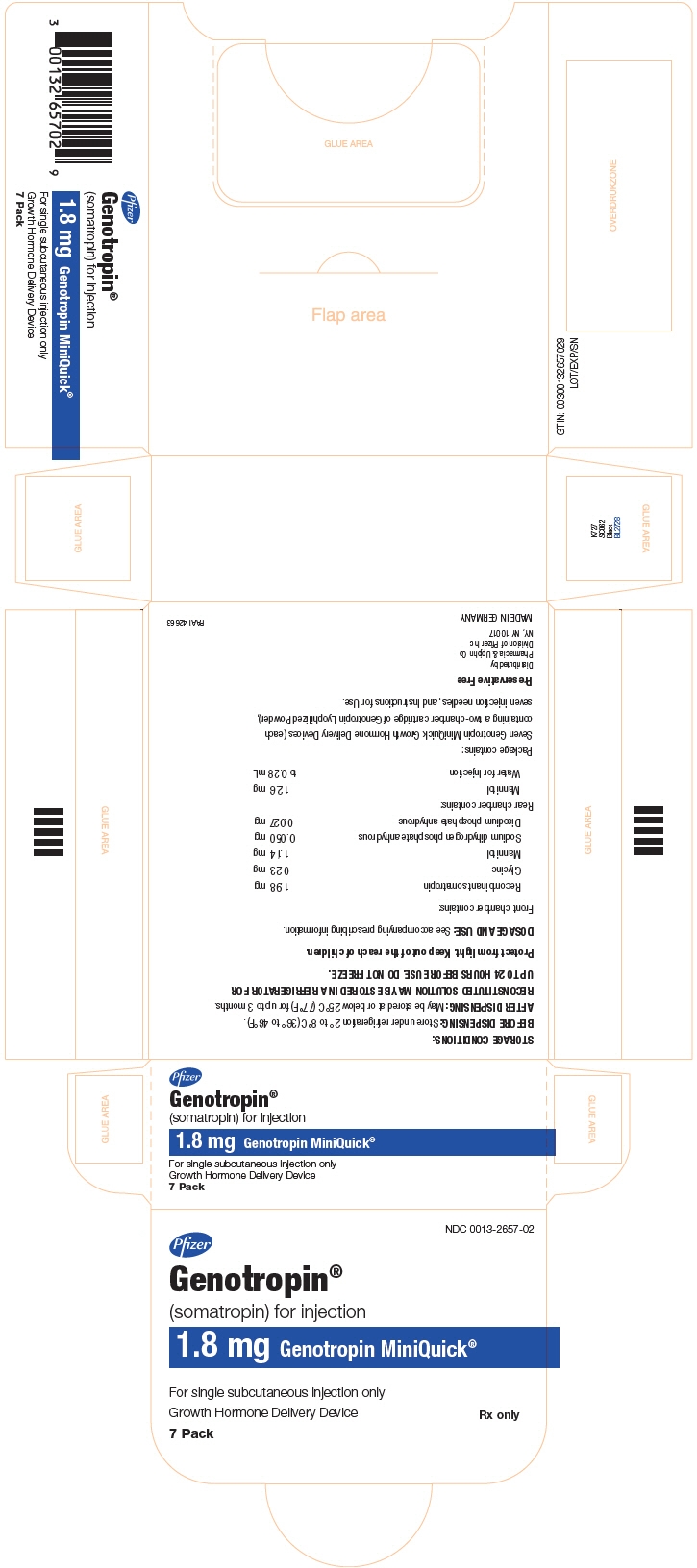 Principal Display Panel - 1.8 mg Kit Carton