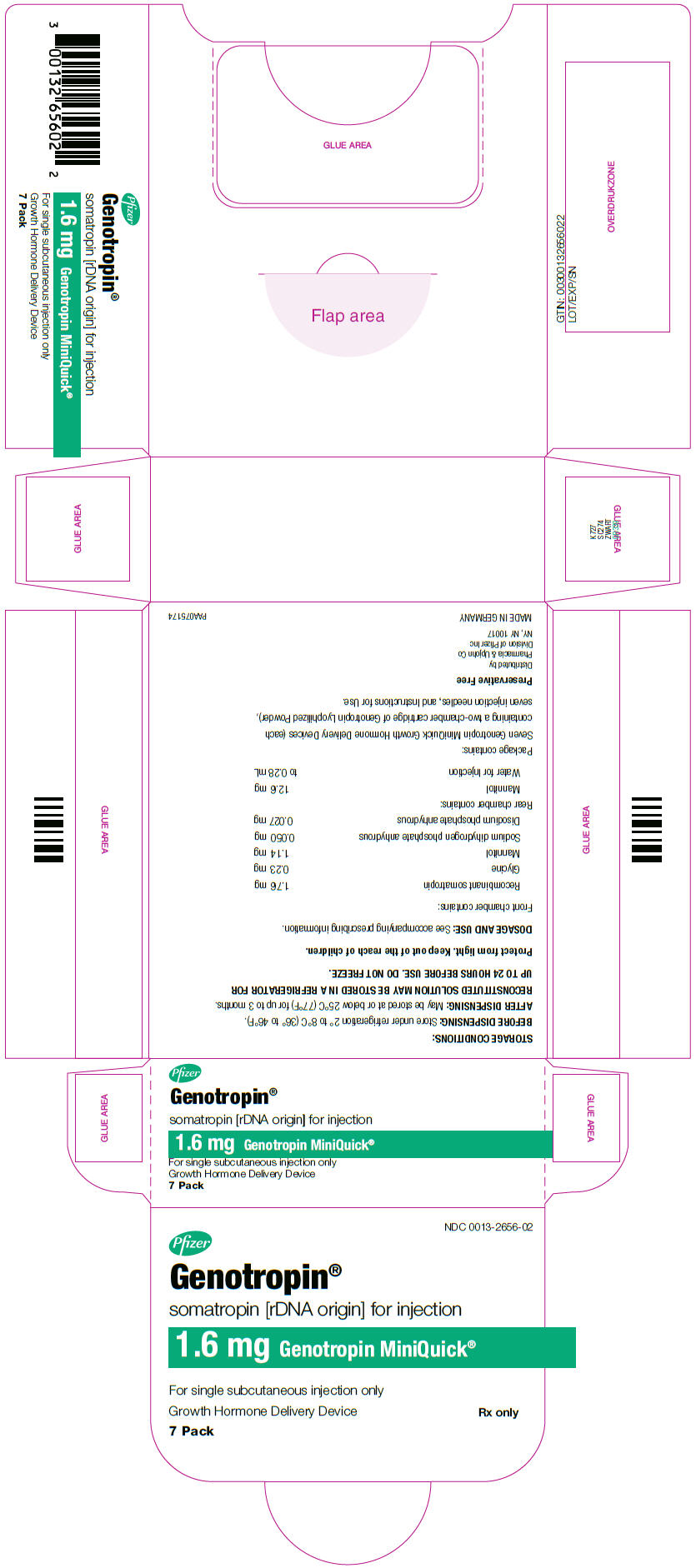 Principal Display Panel - 0.2 mg Cartridge Label