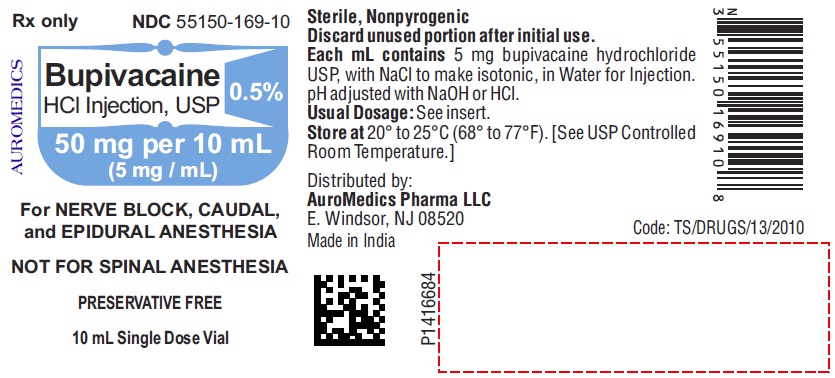 PACKAGE LABEL-PRINCIPAL DISPLAY PANEL - 0.5% 50 mg/10 mL (5 mg/mL) - 10 mL Container Label